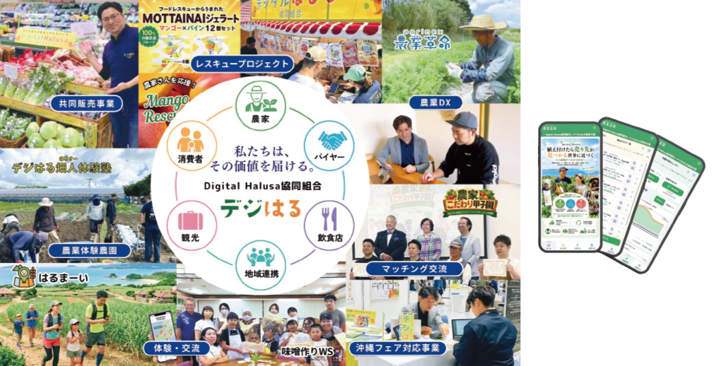 テックベジタス株式会社