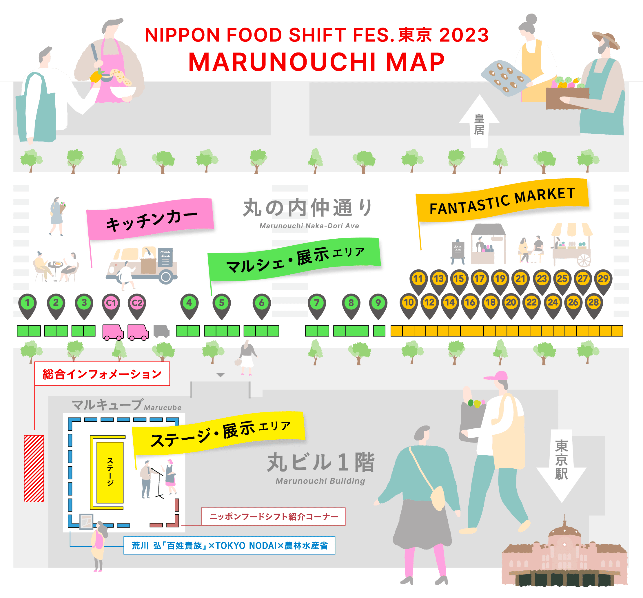 NIPPON FOOD SHIFT FES.東京 2023 MARUNOUCHI MAP